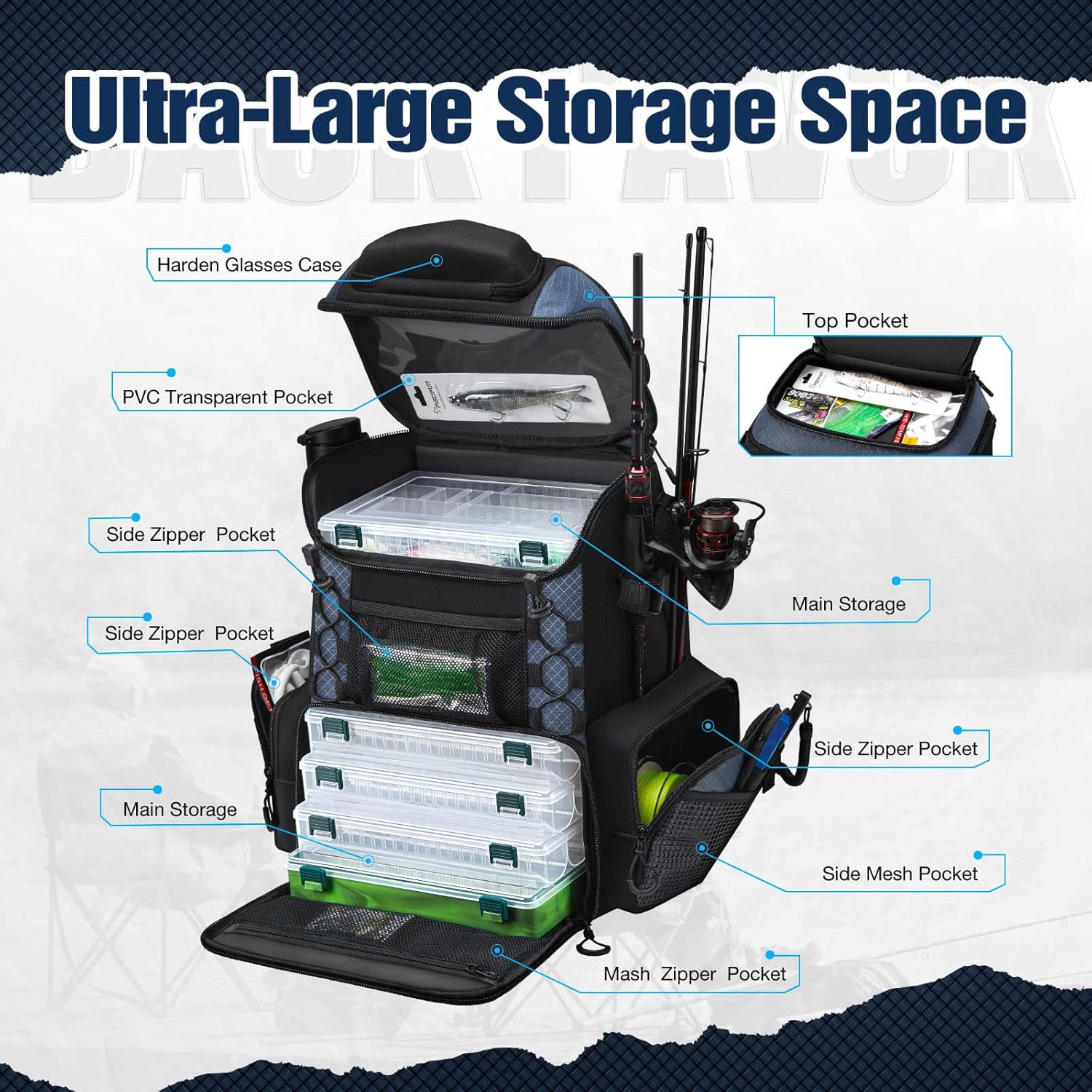 Best-selling Multi-functional Lure Fishing Bag Large Capacity