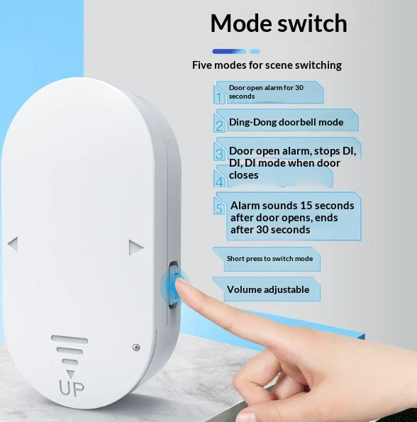 Home Voice Door-Closing Reminder