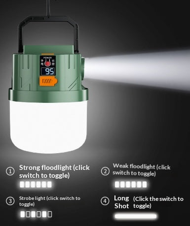 LED Bulb For Home Use Emergency Lighting And Night Markets